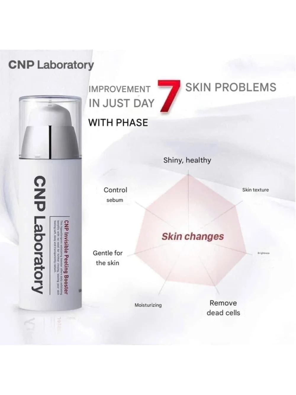 [CNP Laboratory] Invisible Peeling Booster - 100ml